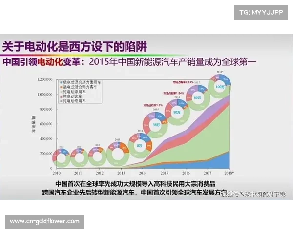 瑜伽馆智能镜面系统渗透率突破63% 引领行业智能化新趋势 瑜伽馆智能镜面系统渗透率突破63% 引领行业智能化新趋势