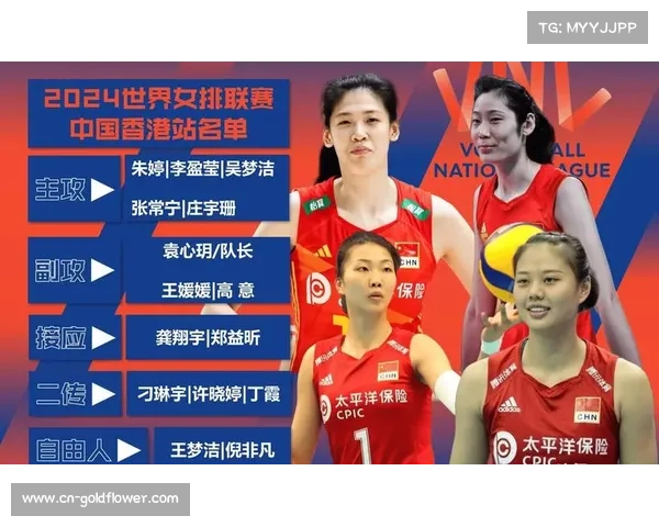 中国女排香港站3-1力克捷克 吴梦洁庄宇珊联手砍下45分带队取胜 中国女排香港站3-1力克捷克 吴梦洁庄宇珊联手砍下45分带队取胜